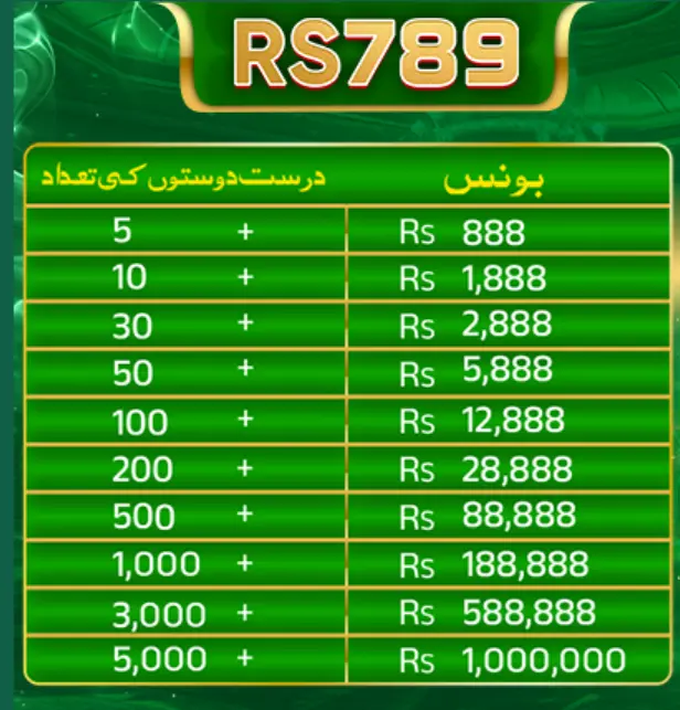 RS789 Apk